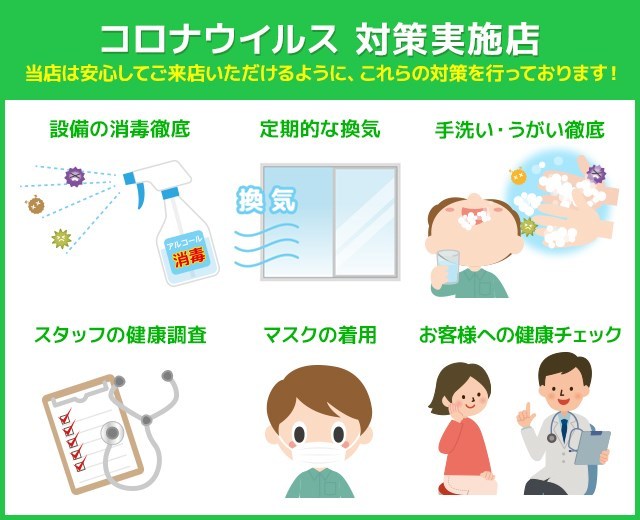 コロナウイルス対策実施